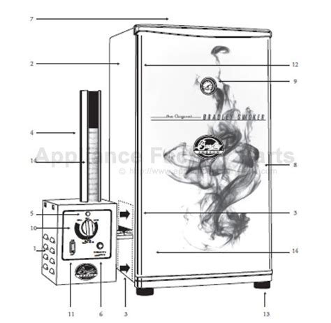 bradley smoker parts canada|Bradley Smoker BBQ Burners .